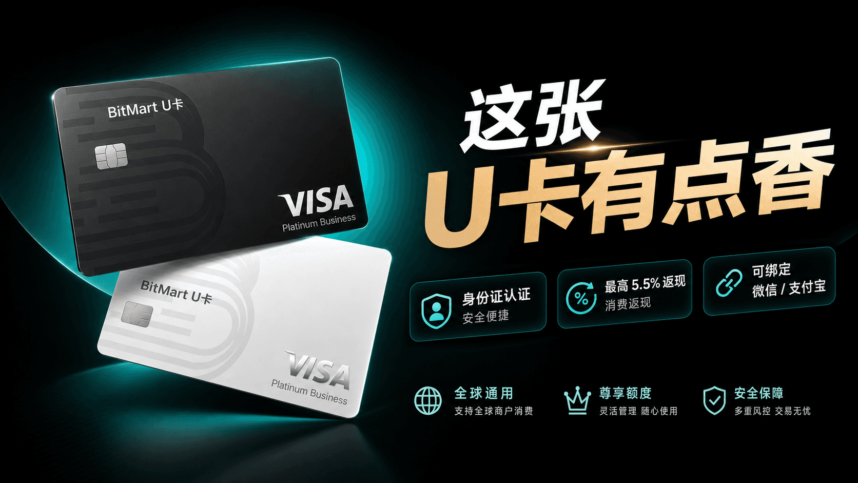 这张 U卡有点香：BitMart 支持身份证认证，消费最高返现 5.5%，可绑定微信支付宝