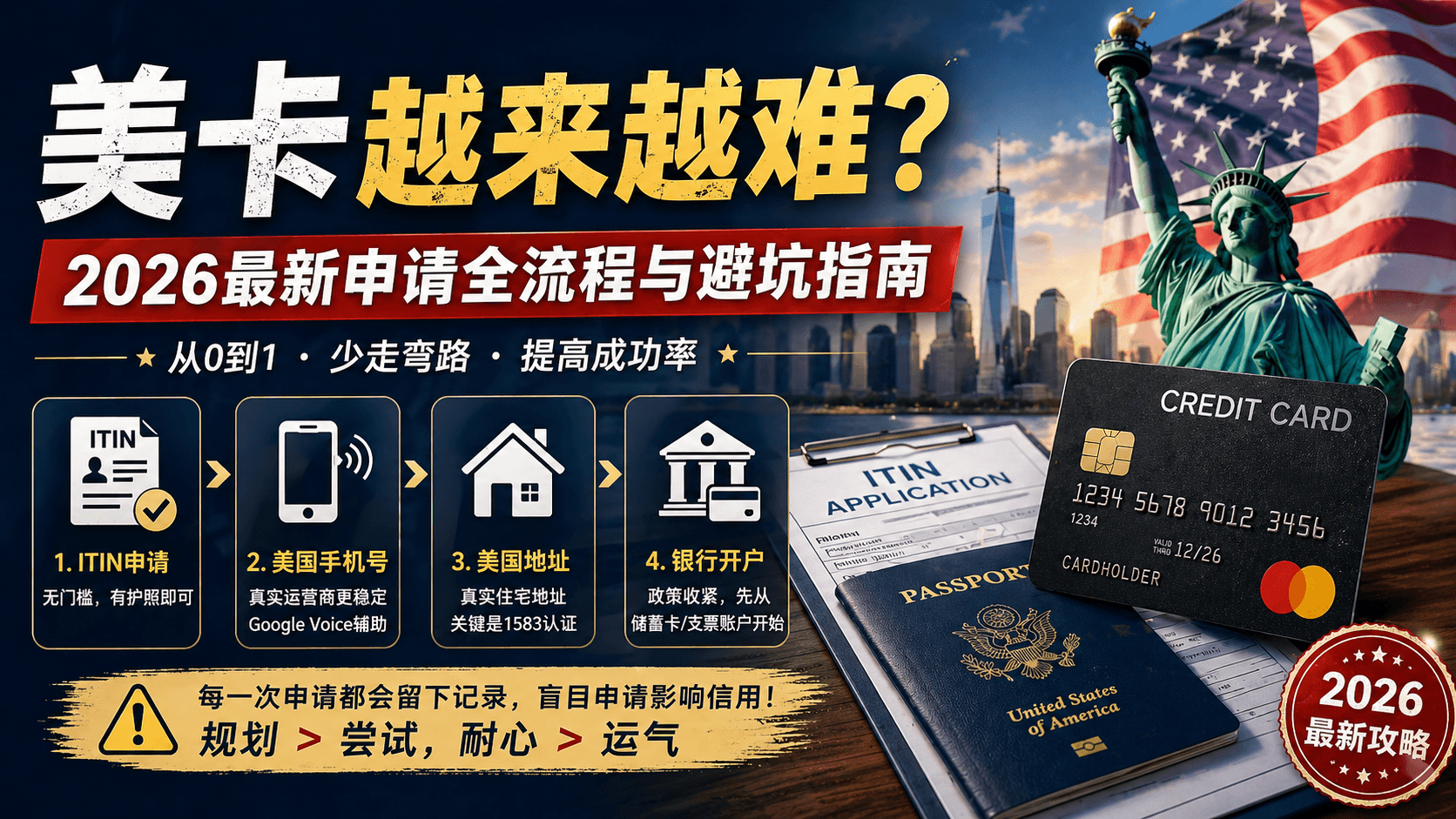 【美卡系列第五期】美卡越来越难？2026最新从0到1避坑指南（ITIN+手机号+地址+开户）